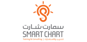 Smart Chart